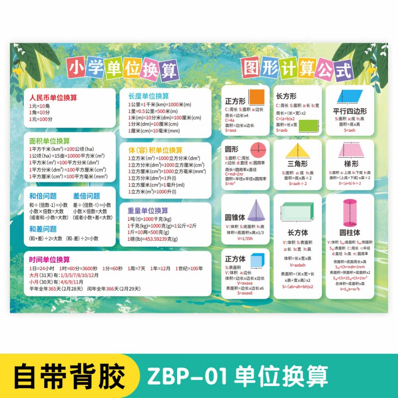 山头林村高档除法口诀表大图 小学一到六1一6年级数学公式大全墙贴小