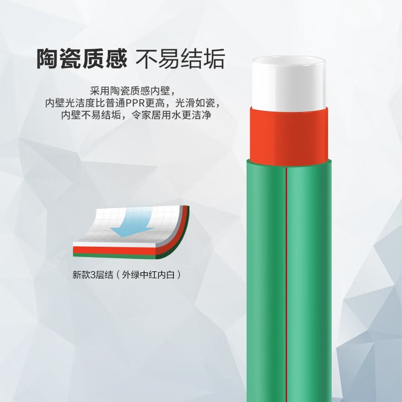 日丰管 ppr管 家用4分6分冷热水管瓷芯抗菌管系列热熔管分管官网 (4