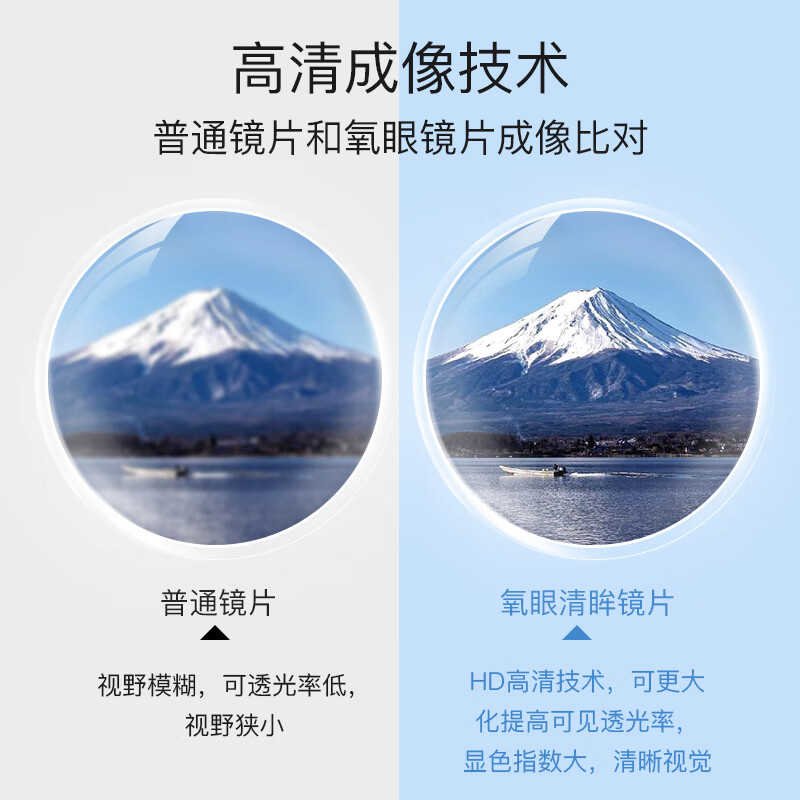 海俪恩【120片装】日抛隐形近视眼镜盒氧眼清眸+赠润眼液透明一次性正品 30片装【均价45元】+润眼液+佩戴器/新老包装 425度