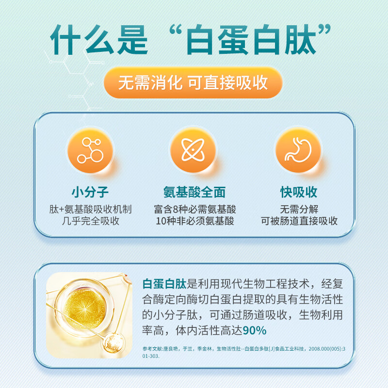 【高浓度白蛋白】海欢白蛋白口服液小分子肽白蛋白肽复合氨基酸术前后及放化疗中老年人营养补品礼盒 27.4%浓度/12瓶【2盒白蛋白送1盒血蛋白】