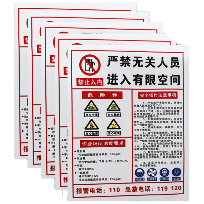 獵豹獅有限空間安全警示牌受限空間作業(yè)風(fēng)險(xiǎn)密閉空間安全告知牌 5張