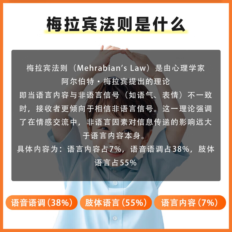 【当当 旗舰正版】梅拉宾法则 漫画梅拉宾法则 学会正确的表达方式开启顺畅沟通之旅让孩子学会情感沟通书籍正确掌握社交能力课外书籍 【抖音推荐单册】漫画梅拉宾法则