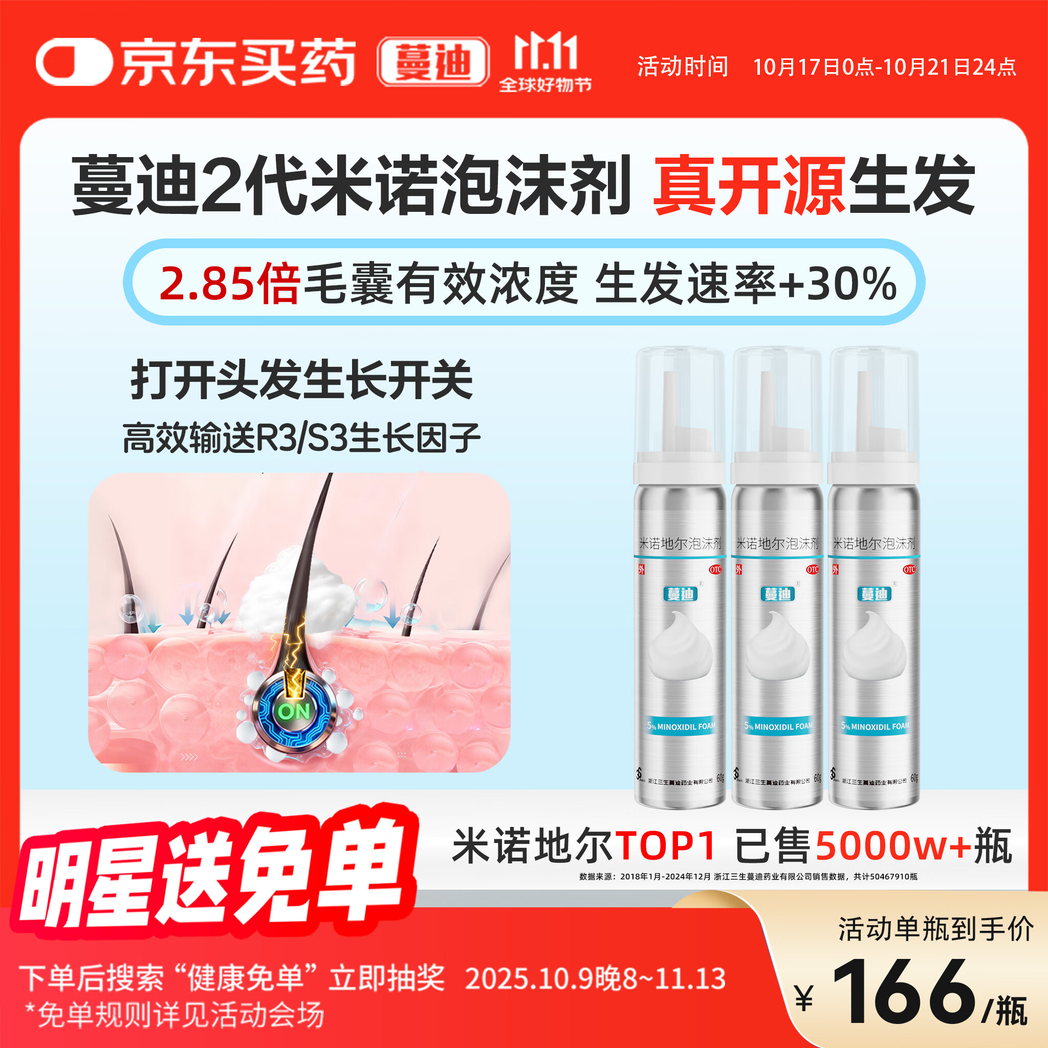 【第二代米诺地尔】蔓迪5%生发泡沫剂60g*3（倍速生发 温和不起痘）男女士专用治脱发防脱育发米洛原液酊搽剂