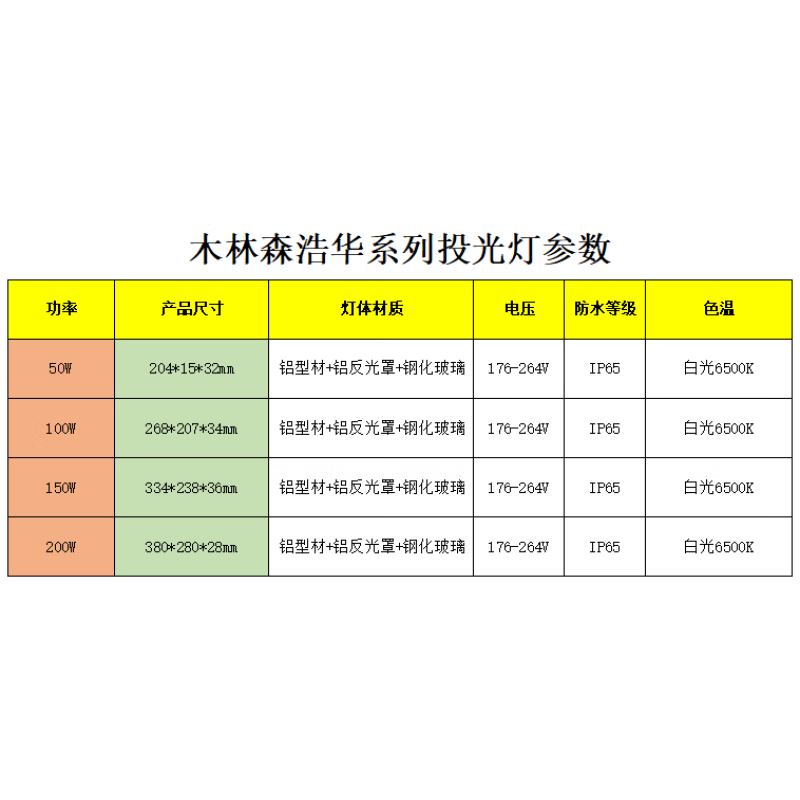 木林森led浩华投光灯室外照明庭院工厂房泛光射灯户外灯防水100w 50w