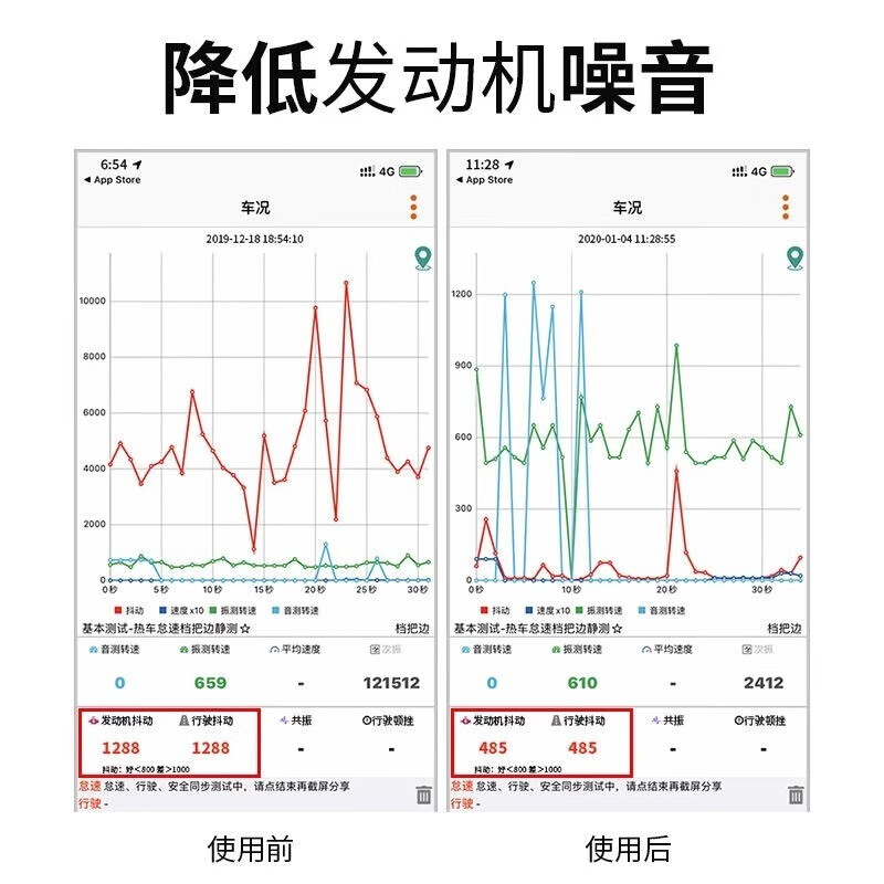 车大卫汽车发动机修复剂降噪抖动强力治烧机油精抗磨保护机油添加剂 发动机抗磨保护剂【100ml】2瓶装