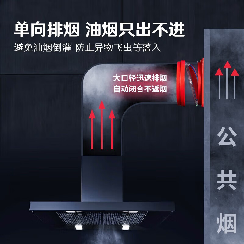 潜水艇(Submarine)抽油烟机止逆阀厨卫厨房磁吸止回阀烟道阀防反味重力磁力双重闭合 厨房止逆阀F200