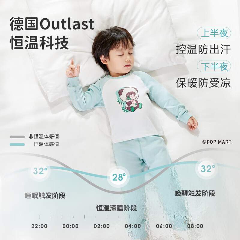 ibaby小甜豆联名儿童睡衣套装男女童秋冬长袖内衣针织家居服 竹子熊猫 110码