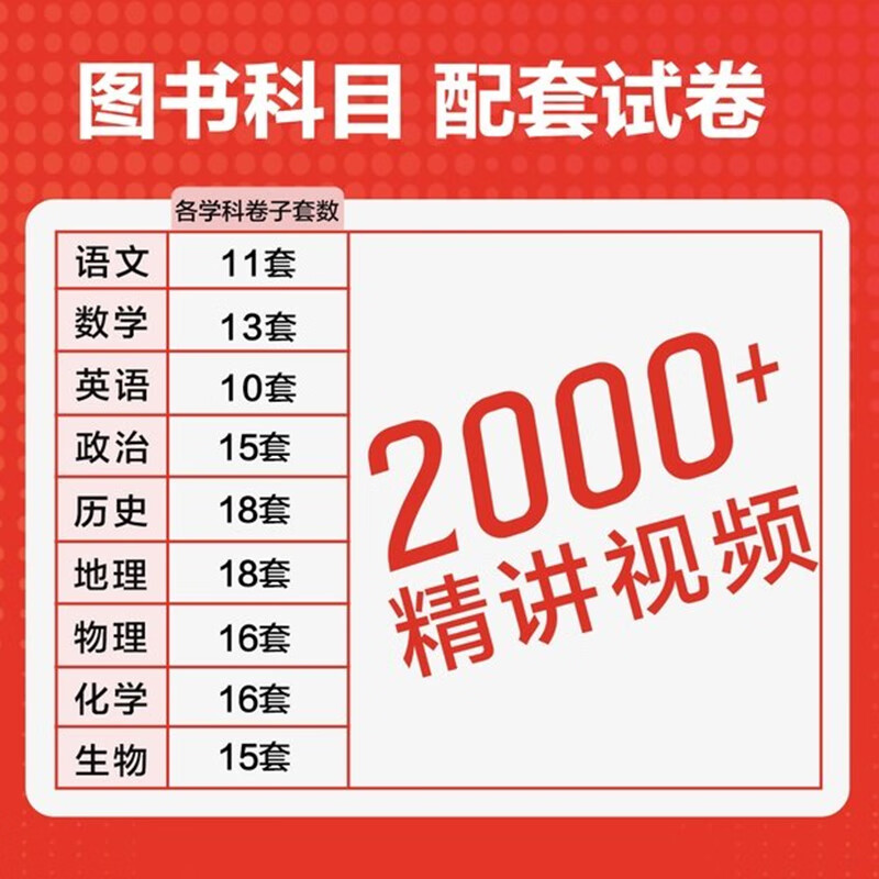 高考真题卷2026 载望高考三年真题汇编详解 语文数学英语物理化学生物政治历史地理高考真题试卷 2026高三一轮复习资料理综文综高考真题卷汇编 全国通用 语数英+物化生6科