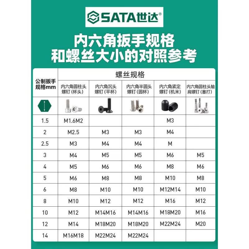 t型内六角扳手工业级加长6角螺丝刀球头工具套装特长5m 内六角尺寸