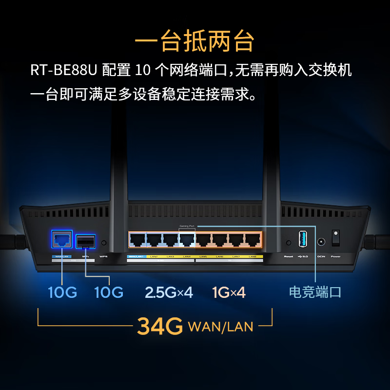 华硕（ASUS）RT-BE88U WiFi7路由器 家用无线电竞路由 Ai路由器 双万兆口 全屋wifi 随心组路由 