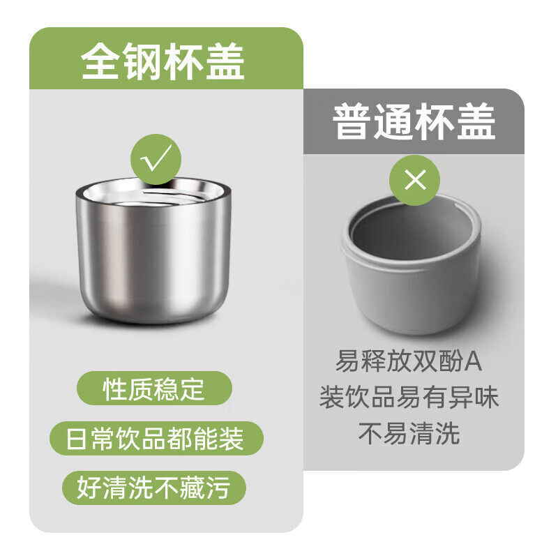 富光保温杯大容量316l不锈钢水杯男女士茶水分离保温48小时以上 白色(抗菌滤网) 620ml