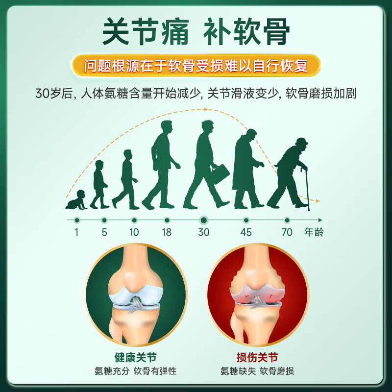 Krauterhof马栗膏乐按摩凝胶发热活关节膏马油舒缓肌肉 外用氨糖按摩膏100ml