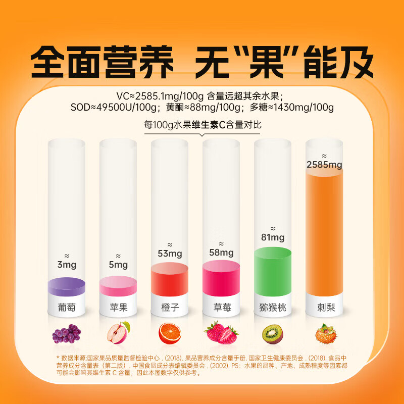 刺力王 刺梨汁无添加原汁原浆原液贵州富含VC果汁果蔬汁饮料饮品 2L盒装 2L简易自饮/家庭装