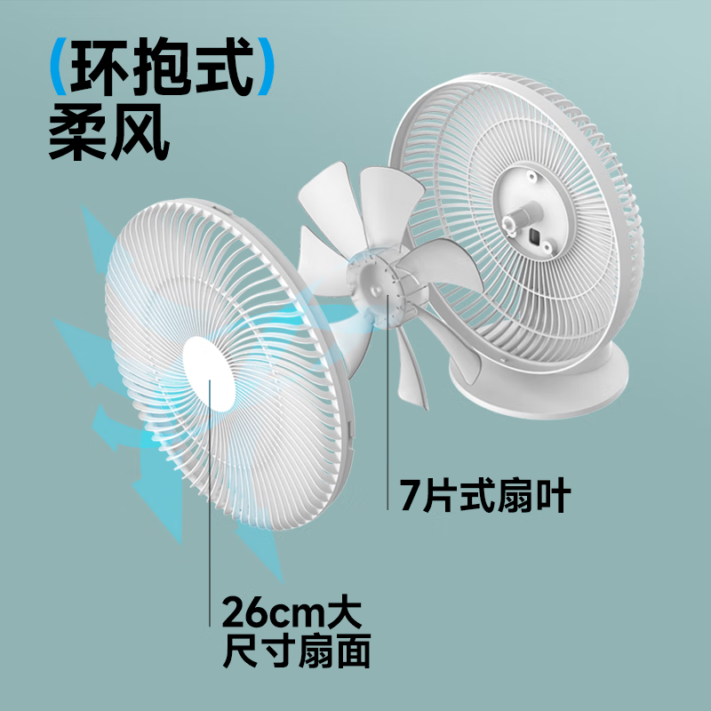 Heallux海路世新款充电台式电风扇家用轻音台扇直流变频小型办公室桌面落地扇 【香薰晶石】充电长续航台扇-送晶石-精油-充电线