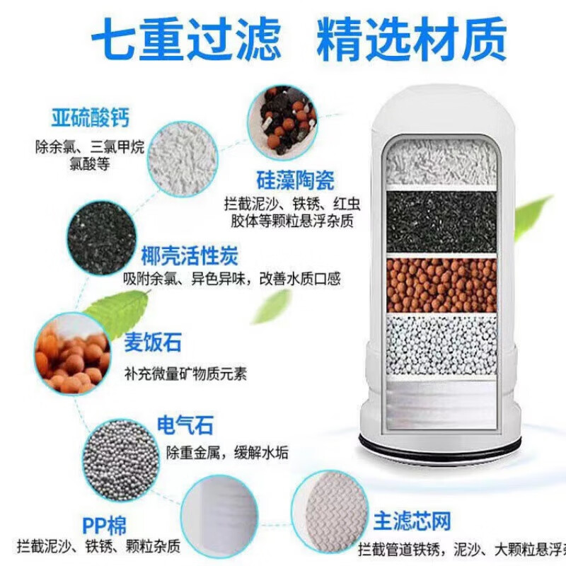 1号泉滤芯一号泉家用厨房净水器水龙头通用款滤芯at-jsq-09 2支装
