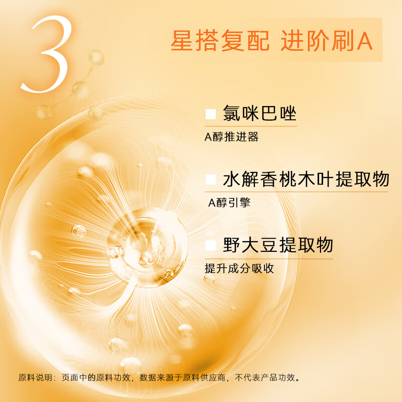 春日来信三体视黄醇精华A醇HPR抗皱提拉紧致提亮肤色次抛精华液VA VA精华*4片
