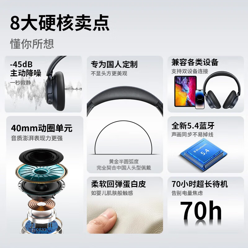 科曼图Kemantu头戴式耳机 主动降噪 蓝牙耳机无线 金标音质 支持有线游戏电竞耳机 低延迟男女情侣款2025 宝石蓝