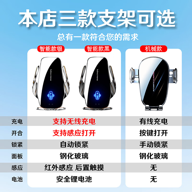 鑫卡威雷克萨斯RX300 NX350h GX LM570专用汽车载手机支架屏幕导航改装 【黑色】无线充电-智能开合-锂电 20-24款LM(12.3英寸屏专用)
