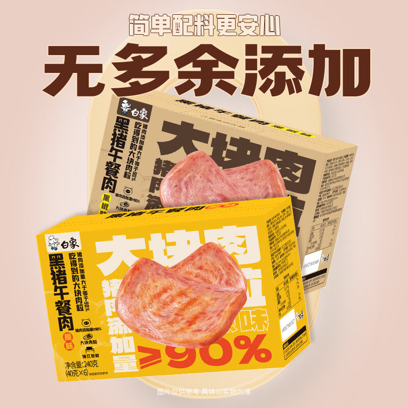 白象黑豬午餐肉方便即食火腿涮火鍋螺螄粉搭配獨(dú)立包裝單片袋裝 午餐肉原味1盒+黑椒味1盒