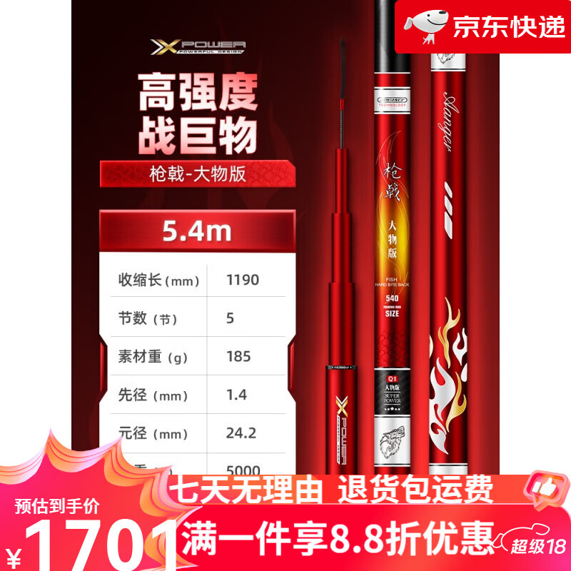 红狼(red wolf)鱼竿台钓竿碳素超硬巨物竿鲢鳙鲤鱼青草手竿 5.