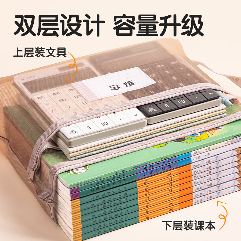 得力（deli）学科袋科目分类袋文件袋透明网纱拉链袋双层大容量小学生用资料书袋试卷收纳袋装卷子袋子作业A4 【双层彩网】加厚学科网纱拉链袋 语数英综作5个