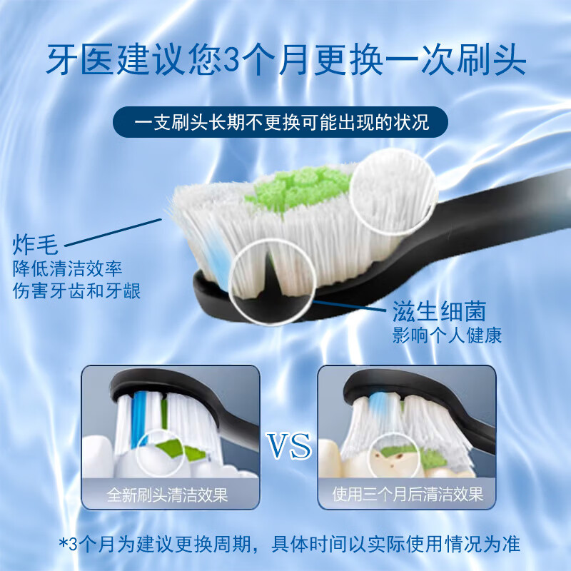 VALUABLETRY适配飞利浦电动牙刷头 钻石亮白型替换刷头适配HX5181 HX6730 HX5272 HX9911 HX3792 XH3326等系列 8支 适配飞利浦电动牙刷头 钻石亮白型 黑色