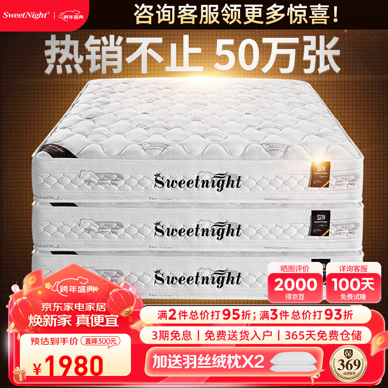 历史椰棕山棕床垫价格走势图|椰棕山棕床垫价格比较