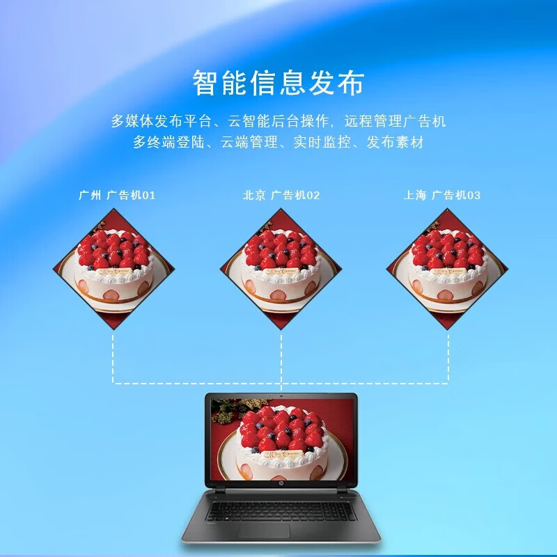 圆形方形菱形广告机高清智能显示屏视频图片分屏播放器宣传展示23.6寸44.9寸液晶壁挂
