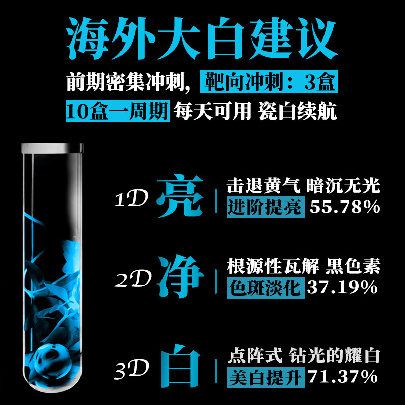 小野拓司第2代特证版断黑面膜 断黑美白去黄淡斑抗老救松垮红敏 1盒·初体验【第2代升级·特证版】
