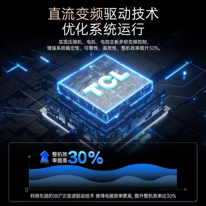 中央空调排名前十名品牌大揭秘！这10款高效节能款闭眼入-图片7
