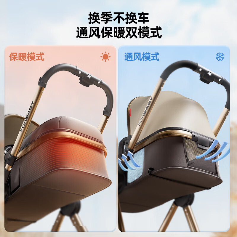 德国FORBABY 婴儿推车婴儿车可坐可躺 高景观双向儿童推车新生儿可用 加州阳光