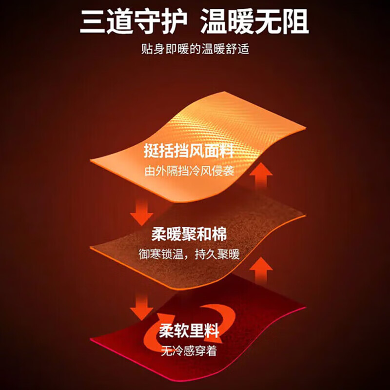 图 6