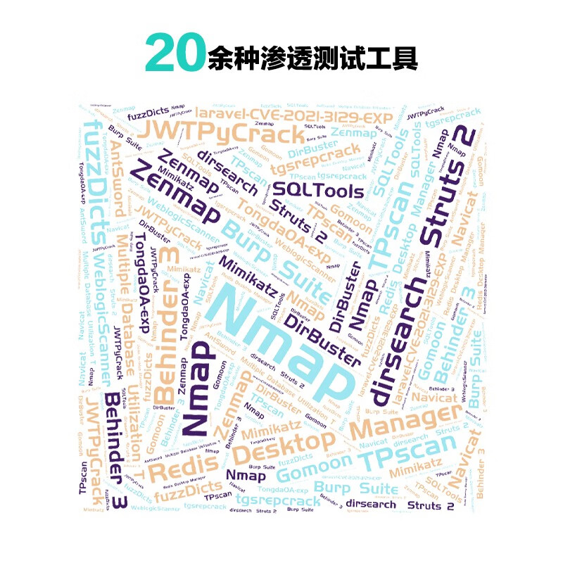 内网渗透实战攻略详情图