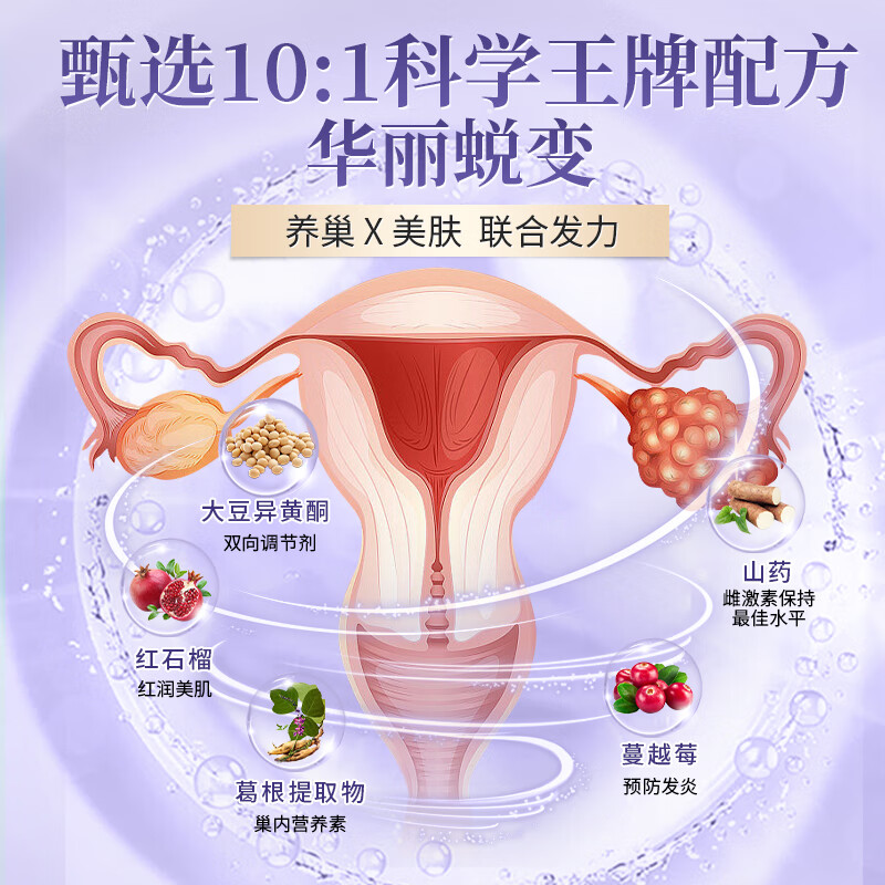 安美奇大豆异黄酮搭鹿胎子宫卵巢月经不调更年期雌激素女性内分泌失调用 葆巢韵多丹凤牡丹1瓶装【拍三发四】