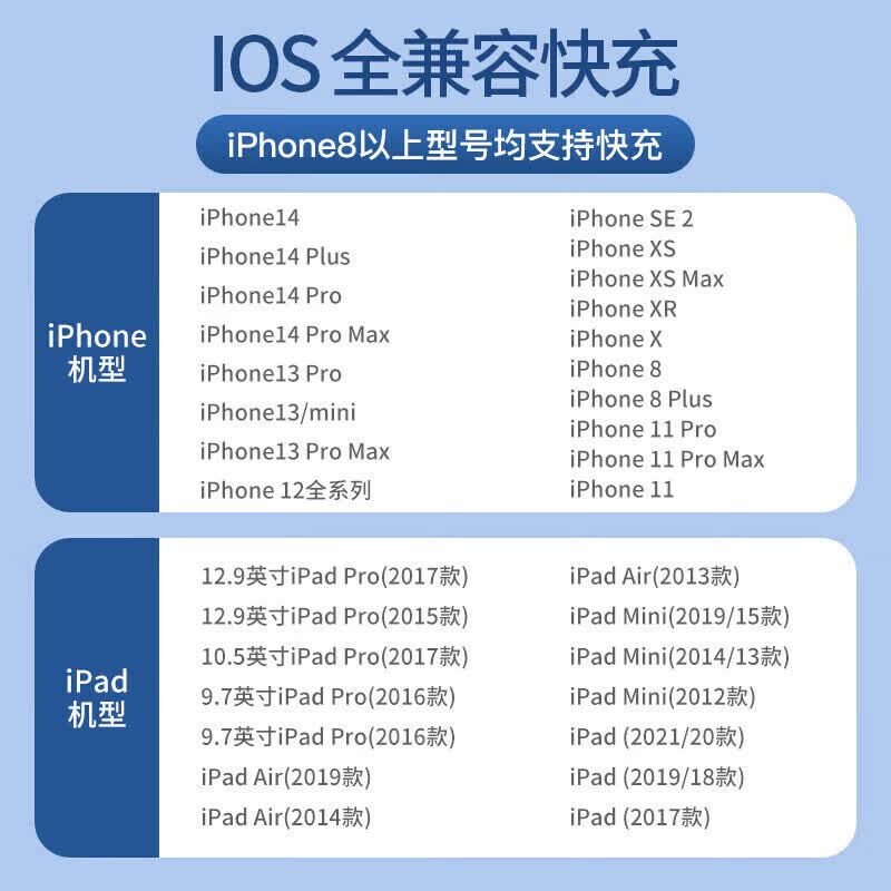苹果充电器原装快充套装充电线iPhone/17/16ProMax/15/14pro/12/13快充头ipad平板PD线 苹果8-14快充套装丨充电头+1米线 安全不伤机