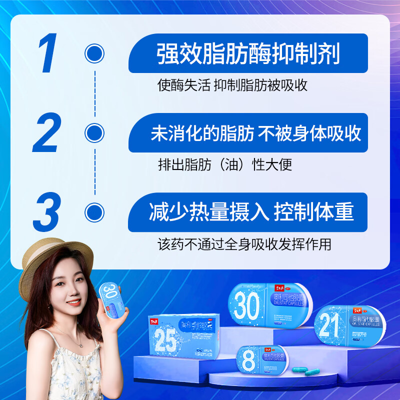 碧生源 奥利司他胶囊0.12g*25粒 减脂减重 减肥药 排油瘦身减肥 治疗肥胖 2盒共50粒【减肥减脂】