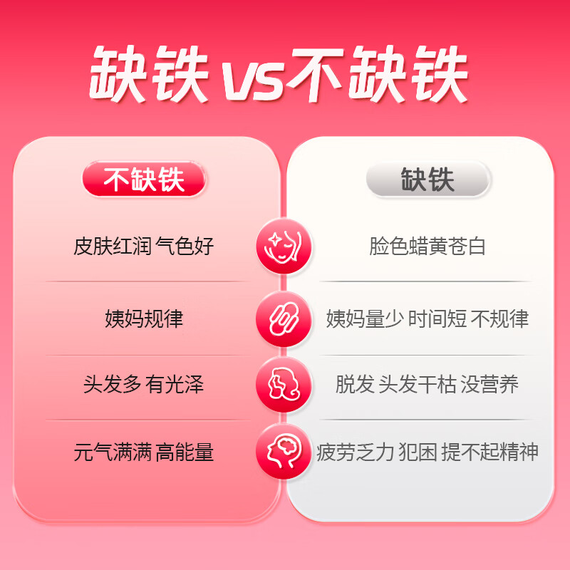 哈药朴雪铁锌多种维生素颗粒 女性补铁补锌孕妇多维VBVE营养品补铁剂 30袋*2盒