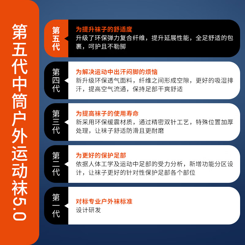 TFO 赛事级户外袜子 舒适透气徒步袜运动越野登山袜跑步袜男夏袜 灰蓝色 M(39-42)