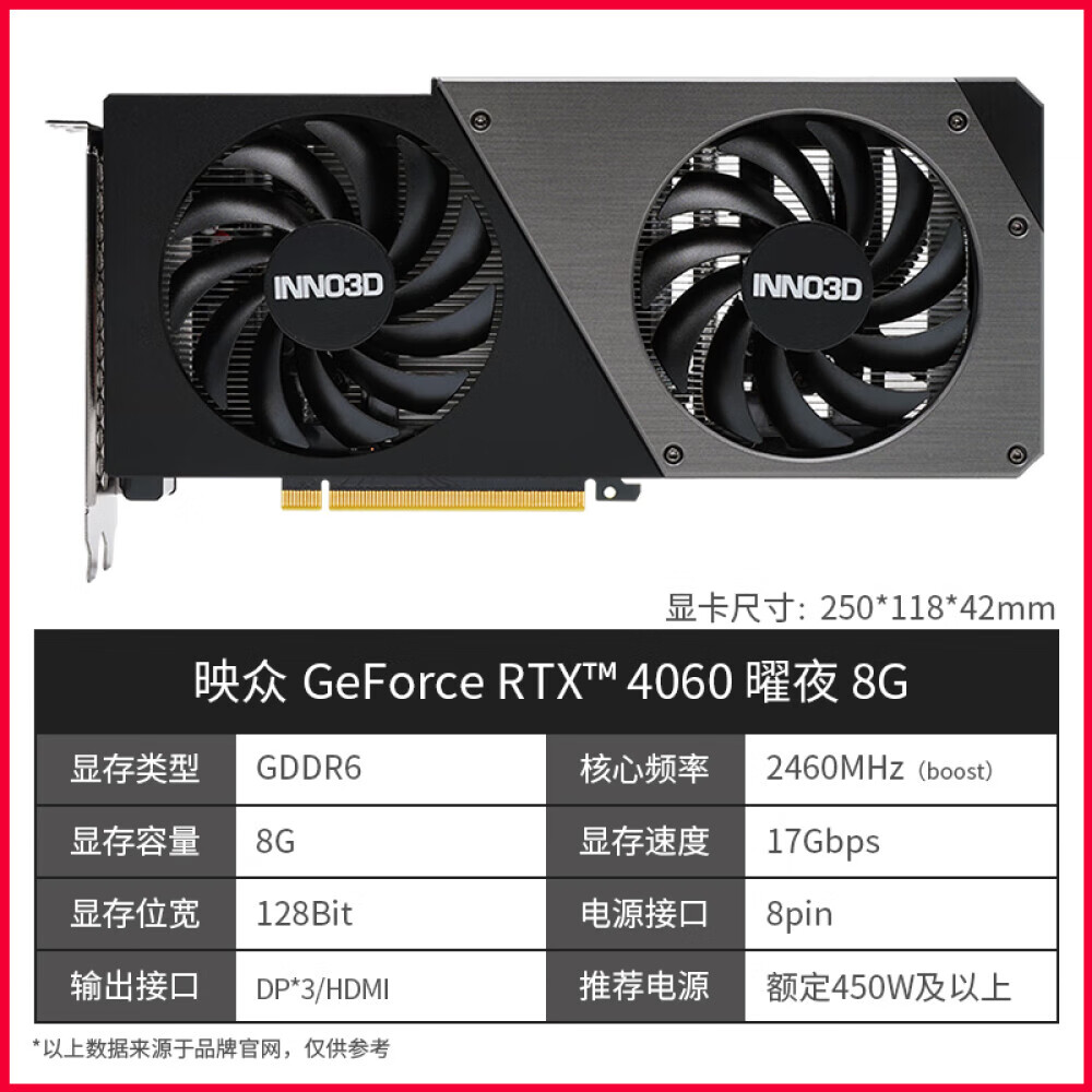 ӳRTX4060TI 4070TISUPER ҹȾϷԶԿɰ ӳ4060ҹX2ʵ2088Ԫ