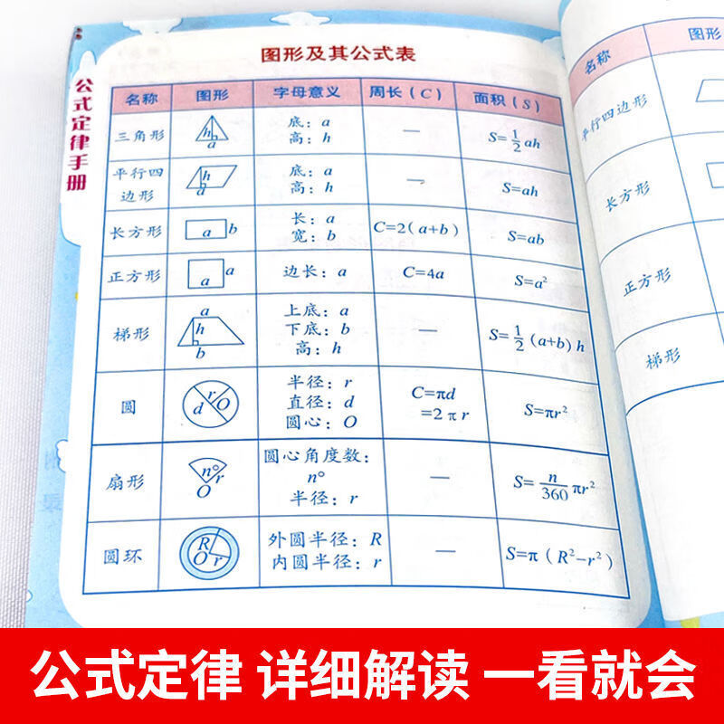 小学数学公式定律手册1-6年级知识点汇总大全考点书籍详解 小学数学公式定律手册