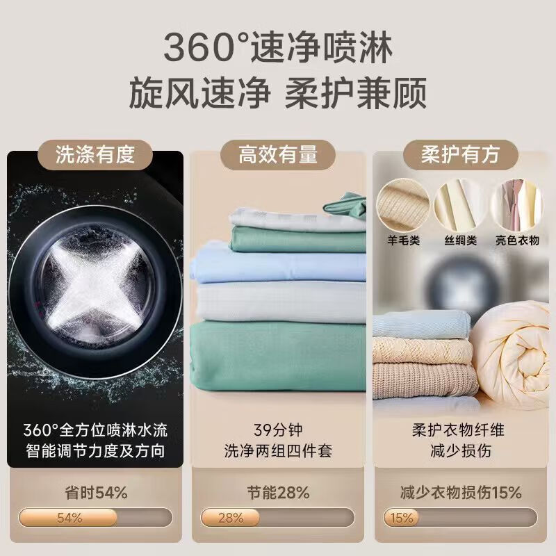 2026年洗烘套装十大品牌排行榜揭晓：这10款高效节能，省心又实用-图片7