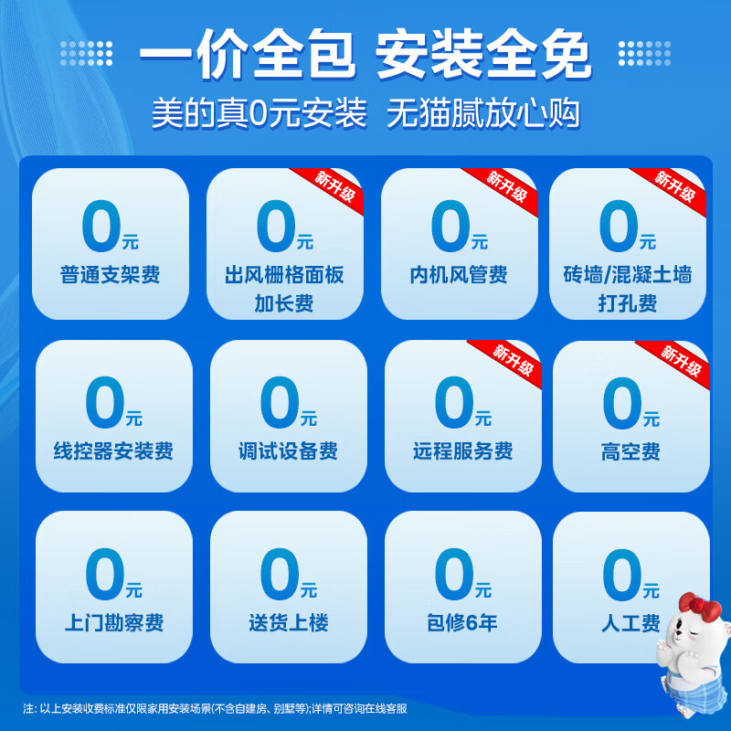 美的MDS三代多联机5匹多联机空调怎么样？评测：热门推荐，不容错过-图片8