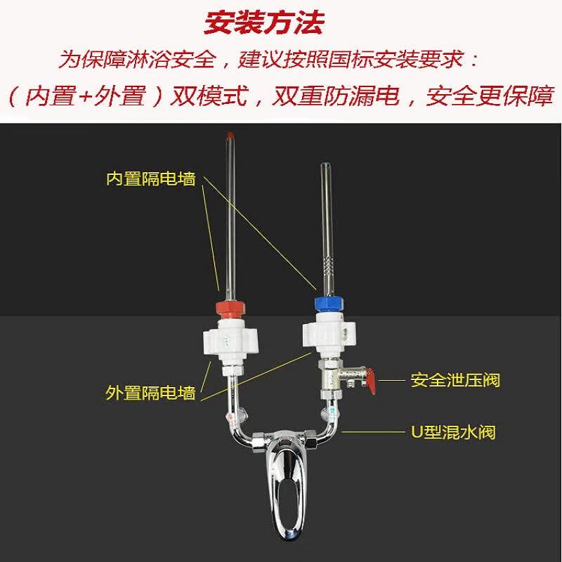 隔电墙接头电通用型漏电墙防触电绝缘进水出水口配件 内置外置安装图