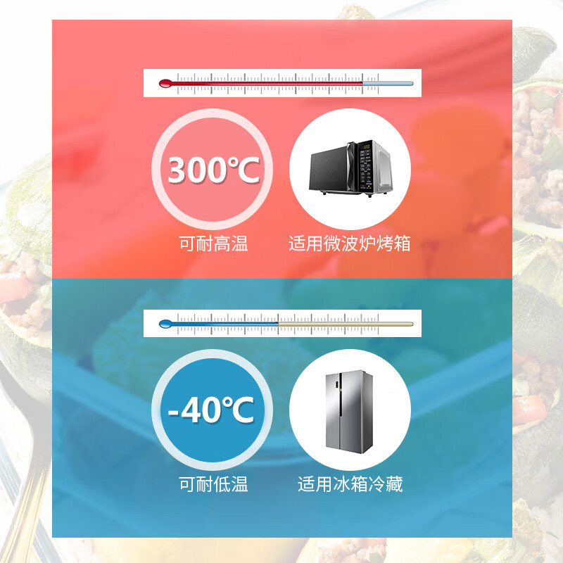 欧贵厨法国耐热玻璃盘子微波炉烤箱高硼硅正方形家用烤盘碟烘培盘 【带盖】25cm烤盘2.2L无logo