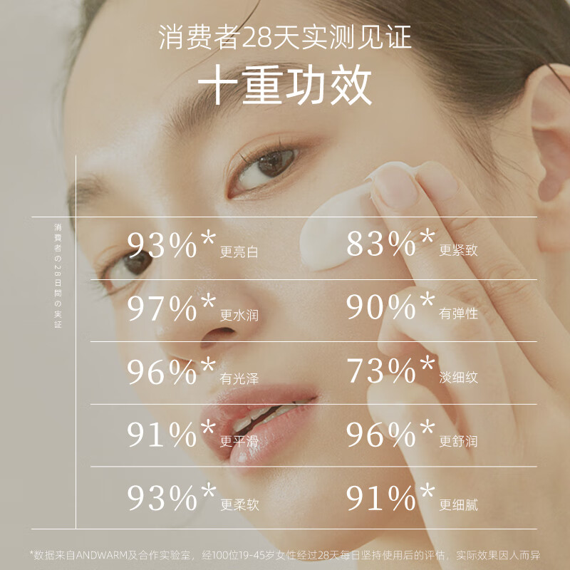 Andwarm日本进口防晒霜50g美白隔离二合一脸部防水防汗户外男女士防晒乳 【囤货装 单瓶仅73元】*3瓶