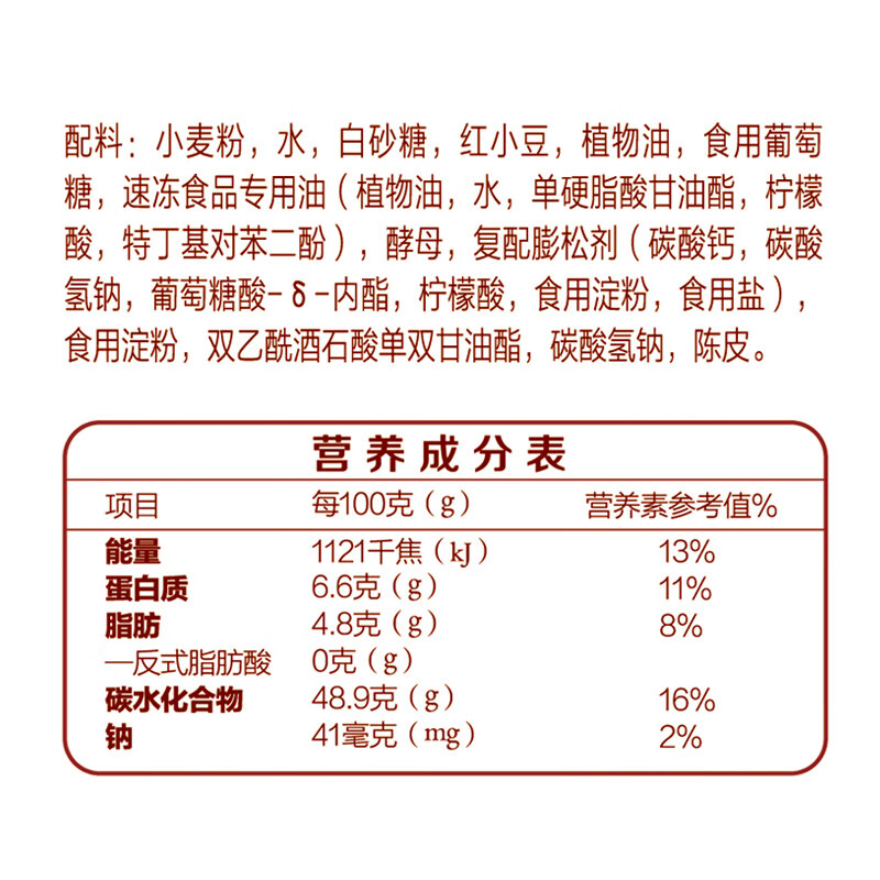 配图 5