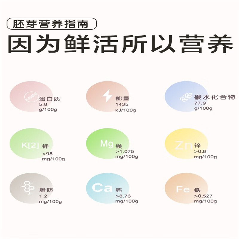 虎钢馋聚茗城胚芽米可搭配婴幼儿新米婴儿吃的胚芽米营养粥米真空包装