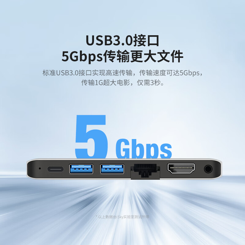 isky微软surface pro9/10/11扩展坞高速传输USB3.0转换器RJ45网口转接器HDMI高清4K拓展坞 八合二