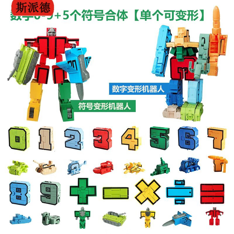0-9号 5个符号【2套变形金刚】