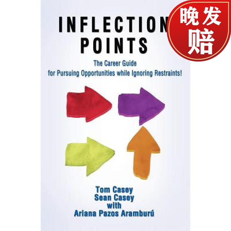 【4周达】inflection points-risk readiness & failure fearless